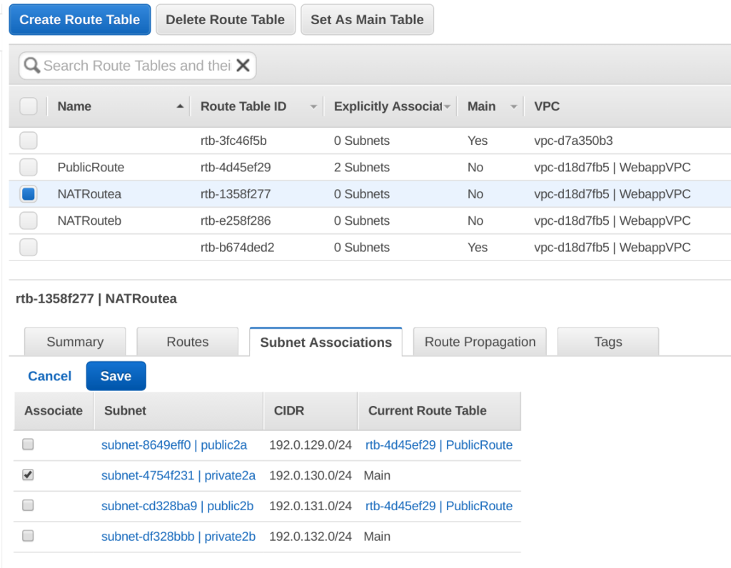 VPC Route Table